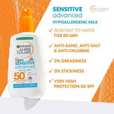 Ambre Solaire Kids Water Resistant Sun Cream Spray SPF50+