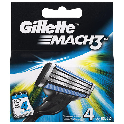 Gillette Mach 3 Blades